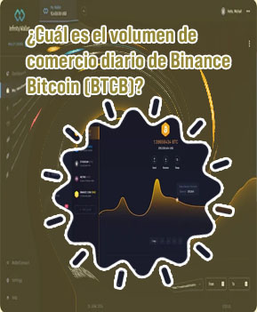 Binance grafico btc
