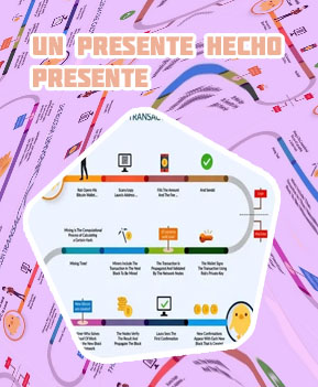 Btc accelerator bittools en españa