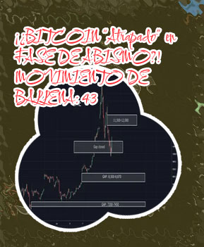 Cme gap btc