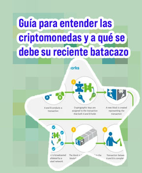Criptomonedas con su propia blockchain