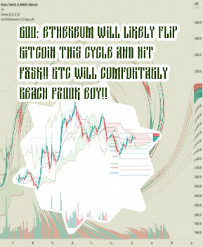 Eth flipping btc