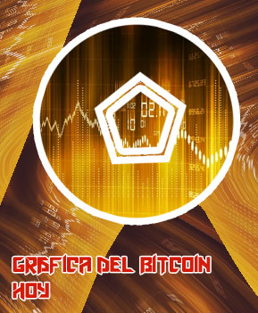 Grafica bitcoin tiempo real