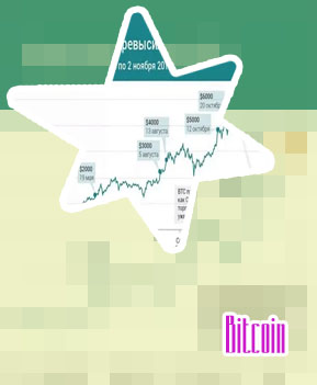 Precio bitcoin dolares