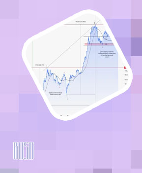 Quotazione btc usd